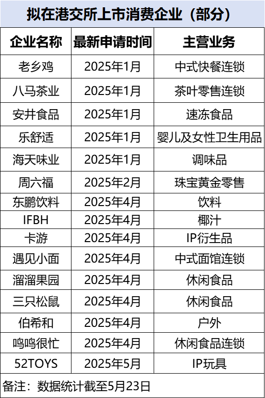 高速电力线载波通信技术实现规模化软件