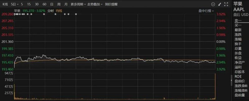 了解量化交易的潜在风险，助你在市场中稳健前行