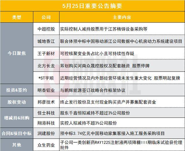 新型可回收电路资料助力电子垃圾再利用